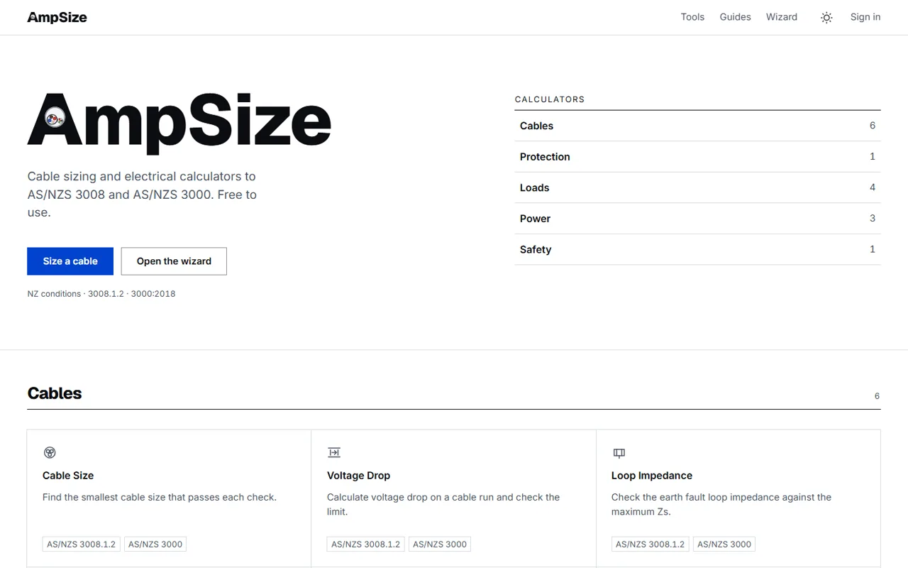 AmpSize