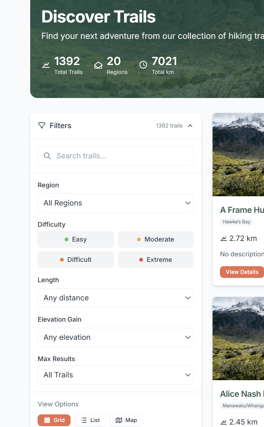 Comprehensive Trail Information